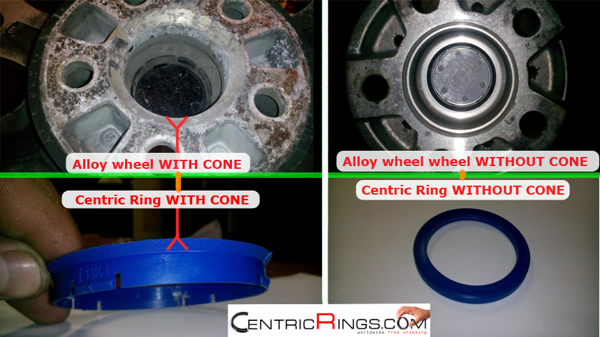 Hub centric rings with cone or hub centric rings without cone