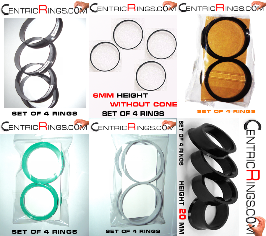CentricRings.com