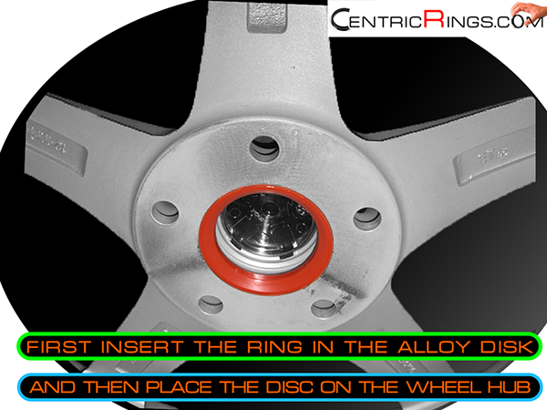 Centric Rings How to install